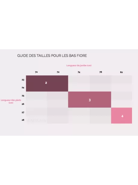 guide-taille-bas-fiore